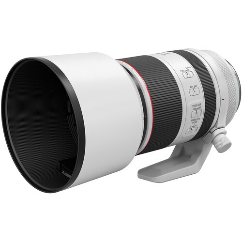 Canon zoom Lens